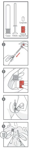 Sequence of five diagrams illustrating the