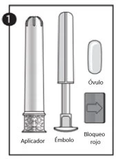 Disegno tecnico di un applicatore, un émbolo, un óvulo e un tasto di blocco rosso per l'uso di un dispositivo medico