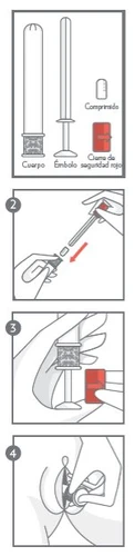 Diagram czterokrokowy pokazujący, jak złożyć urządzenie medyczne z korpusu, tłoczka i czerwonego pojemnika oraz jak go używać na skórze