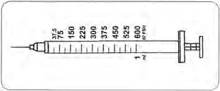 Technical drawing of a 1 ml syringe with a graduated scale indicating dosages from 37.5 to 600 international units and needle on the left