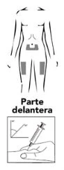 Disegno schematico di un corpo umano con zone d'iniezione evidenziate sull'addome e sulle cosce e dettaglio di una siringa usata sulla pelle