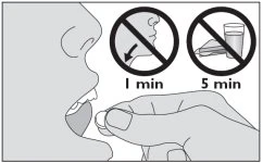 Una mano porge una compressa alla bocca aperta di una persona con icone che indicano di non deglutire per 1 minuto e non bere per 5 minuti
