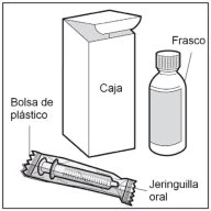 Technical drawing of a box labeled Caja, a vial labeled Frasco, and an oral syringe in a plastic pouch labeled Bolsa de plástico