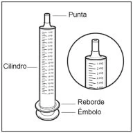 Technical diagram of a syringe with labels indicating tip, cylinder, flange, and plunger, with an enlargement of the graduated upper section