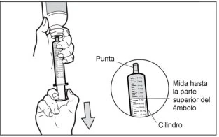 Technical drawing showing two hands holding a syringe, with an enlargement indicating the tip, cylinder, and measurement markings