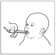 Line drawing of a hand using a needle-free syringe to administer a liquid medication into the mouth of a young child