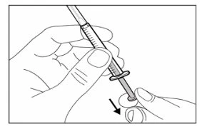 Una mano tiene una siringa con l'indice sul pistone mentre l'altra mano spinge il tappo verso il basso seguendo una freccia nera