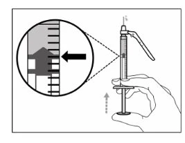 Diagramma che mostra una mano che impugna una siringa con un ingrandimento che evidenzia il livello del liquido rispetto alle tacche graduate