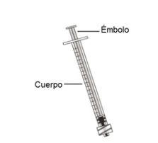 Diagramma di una siringa con le parti indicate in spagnolo: l'émbolo nella parte superiore e il cuerpo nel corpo cilindrico trasparente