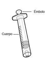 Schema tecnico di una siringa con etichette che indicano l'émbolo nella parte superiore e il cuerpo nel cilindro graduato centrale