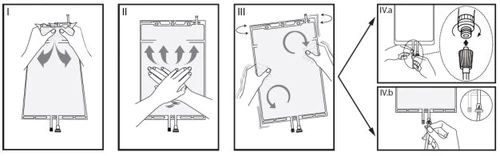 Diagramma in quattro fasi che illustra l'uso di un dispositivo medico con mani che lo manipolano, lo scuotono e ne avvitano il componente