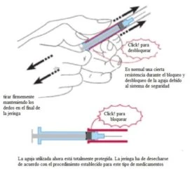 Disegno tecnico che mostra come impugnare una siringa per sbloccare l