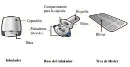 Diagram medyczny przedstawiający inhalator z osłoną i podstawą, z podstawą