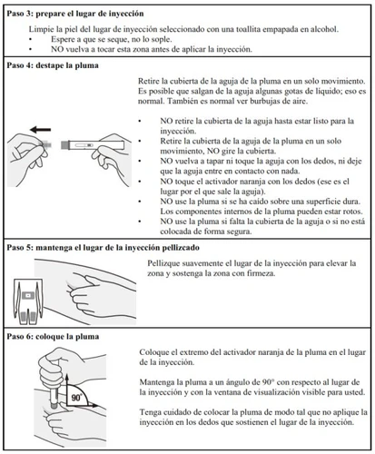 Three illustrations showing the steps of injection: removing the cap from the