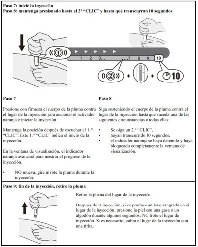 Medical diagram with instructions for the