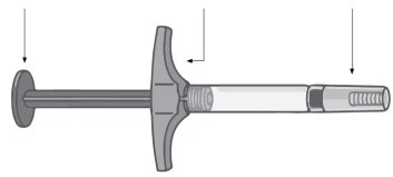 Technical drawing of an injection pen with arrows indicating the rear knob, the central part with grip, and the front tip
