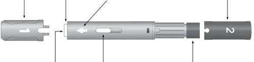 Technical diagram of a medical device with arrows indicating components and parts numbered 1 and 2