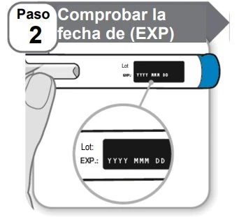 Una mano tiene una penna iniettiva per controllare la data di scadenza EXP indicata sul lotto del farmaco con un ingrandimento circolare