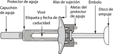 Diagramma tecnico di una siringa con etichette in spagnolo che indicano cappuccio, ago, visore, ali di sostegno, stantuffo e disco di spinta