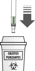 Diagramma che mostra una siringa con liquido verde che viene inserita in un contenitore per oggetti punzanti con simbolo di rischio biologico