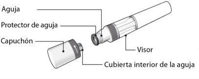 Exploded diagram of an injection pen with labels indicating needle, protector of the