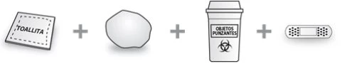 Diagram showing a wipe, an amorphous object, a sharps container, and a bandage separated by plus signs