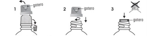 Tre passaggi illustrati: 1 ruotare il tappo gotero per aprirlo, 2 inserire il tappo, 3 premere il gotero verso il basso per dosare