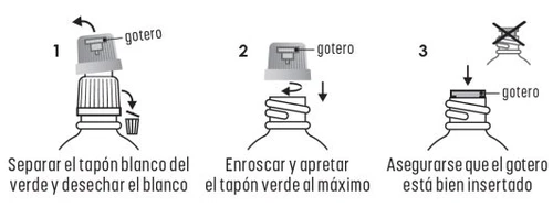 Tre passaggi illustrati: separare il tappo bianco dal verde, avvitare il tappo verde e verificare che il contagocce sia inserito correttamente