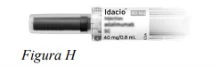 Horizontal pre-filled syringe of Idacio adalimumab 40 mg/0.4 ml with white label and black text on a light background labeled Figure H