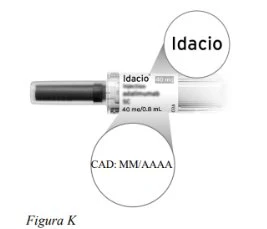 Single-use Idacio syringe with label indicating drug name, dosage of 40 mg/0.8 ml, and space for expiration date EXP
