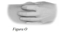 A hand gently placed on a flat skin surface with fingers spread and the label Figure O below