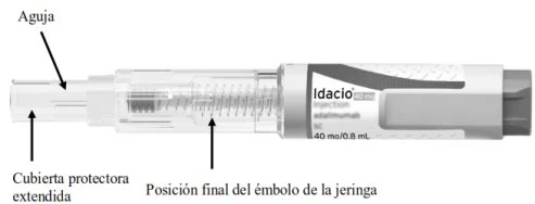 Siringa preriempita Idacio con etichetta 40 mg, ago, copertura protettiva estesa e posizione finale dell'embolo visibile attraverso il corpo trasparente