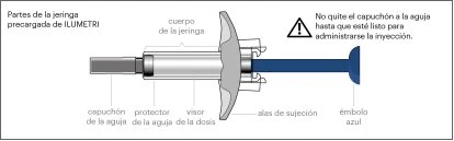 Diagramma di una siringa precargata con etichette in spagnolo che indicano il cappuccio, il corpo, il visore, le ali di sostegno e l'embolo blu