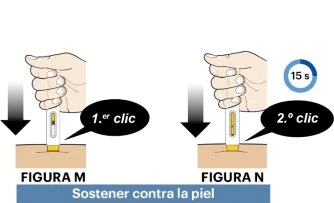 Diagramma che mostra due fasi dell'uso di un dispositivo medico sulla pelle con indicazione del primo clic e del secondo clic dopo 15 secondi