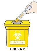Una mano inserisce un contenitore cilindrico bianco e arancione in un contenitore giallo per rifiuti con simbolo di pericolo biologico