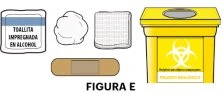 Salviette imbevute di alcol, un batuffolo di cotone, una garza quadrata, un cerotto color carne e un contenitore giallo per rifiuti biologici
