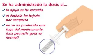 Text in Spanish with checkmarks and an illustration of a hand holding a syringe with l