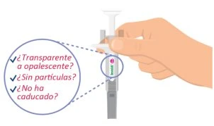 A hand holding a pre-filled syringe with a circle highlighting the clear or opalescent liquid, free of particles and not expired