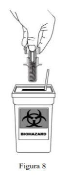A hand holding a needle and inserting it into a biohazard waste disposal container with the biohazard symbol and the word BIOHAZARD