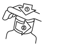 Schematic drawing showing two steps: a downward arrow indicates pressure and a curved arrow indicates rotational movement