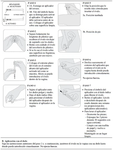 Foglietto illustrativo con istruzioni in spagnolo e sei passaggi illustrati che mostrano come preparare e inserire un applicatore medico con un ovulo