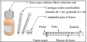 Flacone di Jakavi, due siringhe orali da 1 ml, un adattatore per il flacone e schema dettagliato di una siringa con punta, tubo, stantuffo e dosaggio