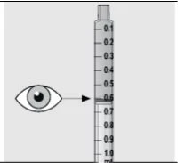 Diagramma che mostra un occhio che guarda il livello del liquido in una siringa graduata posizionato esattamente sulla tacca dello 0,6 ml