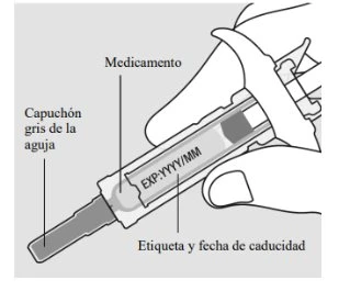 A hand holding a syringe with an expiration date label, drug indication, and grey cap on the