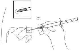 Mani che impugnano una siringa per iniettare un farmaco nel sottocute con dettaglio dell'ago che penetra la pelle in un riquadro ingrandito