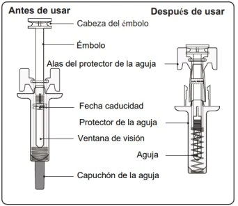 Technical diagram of a syringe before and after the