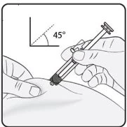A hand holding a syringe at a 45-degree angle to inject medication into the skin of the body, with a reference angular diagram
