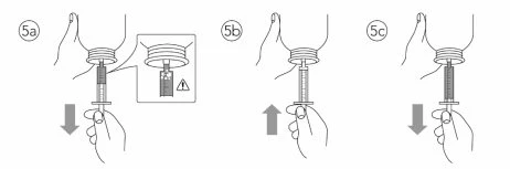 Trzy diagramy sekwencyjne przedstawiające dłonie manipulujące strzykawką ze strzałkami wskazującymi ruch w dół i w górę
