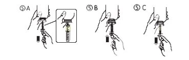Trzy diagramy medyczne oznaczone A, B i C, przedstawiające etapy wprowadzania igły do dłoni, z powiększonym szczegółem strzykawki w punkcie A