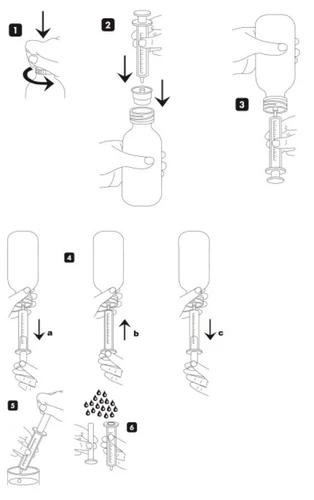 Six-step diagram illustrating how to prepare the medication: unscrew the cap, insert the syringe into the vial, aspirate the liquid, and measure the dose